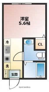 KEEP LAGOON常盤台【3階】の間取り