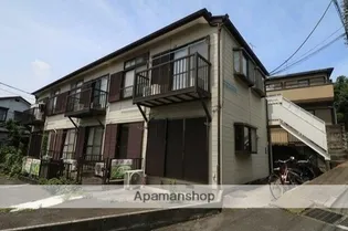 ファミリーコーポ笈川F棟【1階】の外観