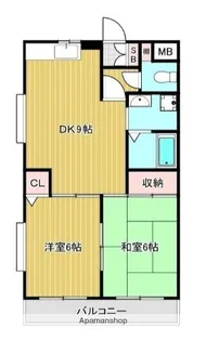 リバーシティ中山B棟【1階】の間取り