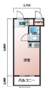 ダイアパレス蒔田第三【1階】の間取り