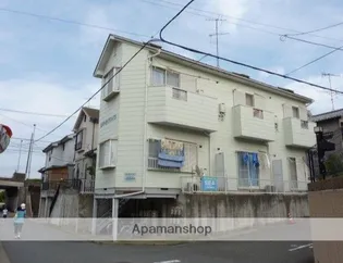 リバーサイドハイツ【1階】の外観