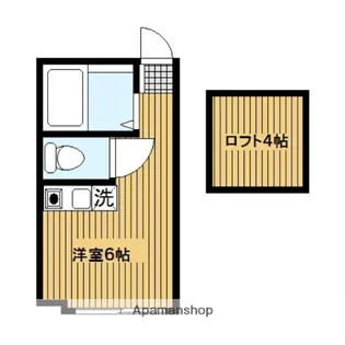 ユナイト天神ジェイムズクラーク【2階】の間取り