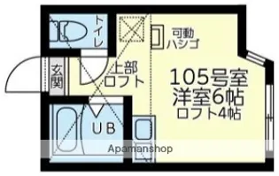 ユナイト白幡バスティーユ【1階】の間取り