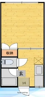 コーポコジマB【1階】の間取り