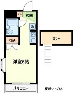 コーポ藤【2階】の間取り