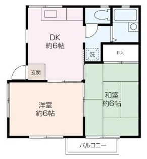 スカイコーポ【2階】の間取り