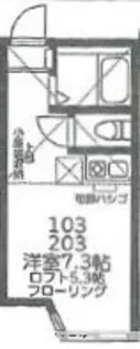 K.F 堀ノ内【1階】の間取り