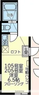 ユナイト南希ボンソワール【2階】の間取り