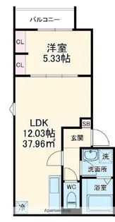 GRADUS藤沢【3階】の間取り