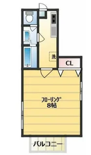 ルミエール2【1階】の間取り