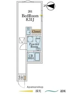 コンフォルト川崎【2階】の間取り