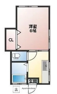 中野コーポ【1階】の間取り