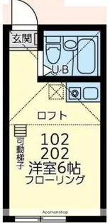 ユナイト初音ミックスナッツ【1階】の間取り