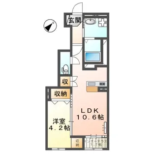 厚木市下川入アパート【1階】の間取り