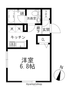 リムズコート梶ヶ谷【2階】の間取り