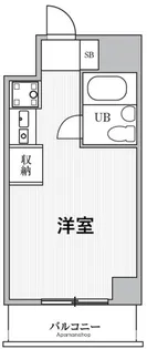 T’S GARDEN鶴見【3階】の間取り