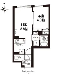 レピュア旗の台レジデンス【5階】の間取り