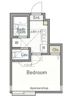 ハーモニーソフィア【1階】の間取り