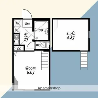 マ・ピエス相模が丘【2階】の間取り