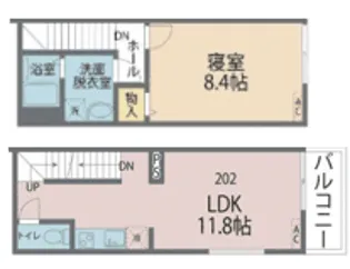 カインドネス小田急相模原Ⅶ【202号室号室】の間取り
