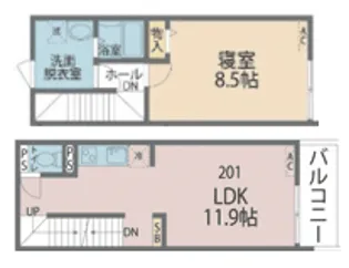 カインドネス小田急相模原Ⅶ【201号室号室】の間取り
