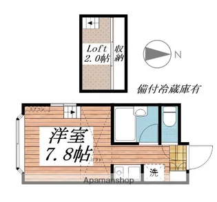 パンシオン善行NO.2【2階】の間取り