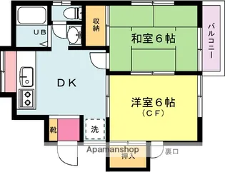 タナカハイツ【2階】の間取り
