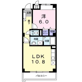 リセス・プランタン【2階】の間取り