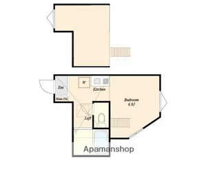 アーヴェル妙蓮寺Ⅱ A【2階】の間取り