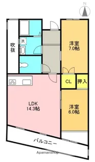 エルパティオ東海岸【4階】の間取り