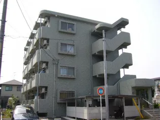 コンフィアンスの画像