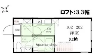 ハーミットクラブハウスK【1階】の間取り