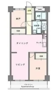 藤ビル【3階】の間取り