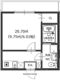 モダンアパートメント日吉ヴィラ【2階】の間取り