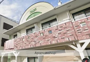 TOWNーNEST大曽根【1階】の外観