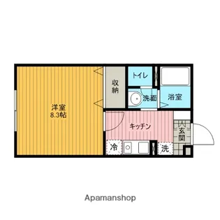アルスノーヴァ【1階】の間取り
