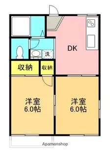 エコーハイツ【2階】の間取り