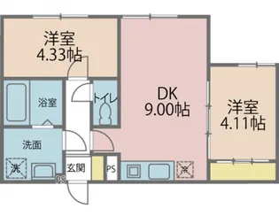 カインドネス横浜磯子【202号室号室】の間取り