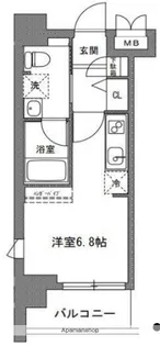 TLRレジデンス川崎大師【8階】の間取り