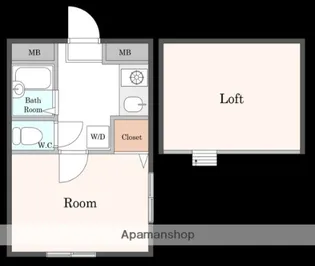 ドルチェ磯子【2階】の間取り