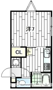 メゾンプルミエールA【1階】の間取り