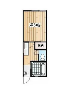 近藤荘【2階】の間取り