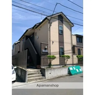 KARIDEAの画像