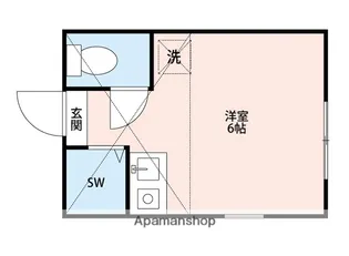 ユナイト岸根アルベルト【2階】の間取り