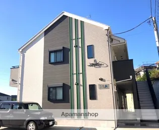 フルセイル下溝【1階】の外観