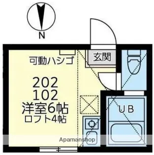ユナイト末吉レンツブルグ【2階】の間取り