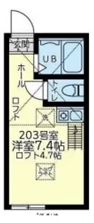 ユナイト根岸マイケル・オーウェン【2階】の間取り