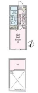 レジェンド・スクエア横濱ー鶴ヶ峰Ⅲ【2階】の間取り