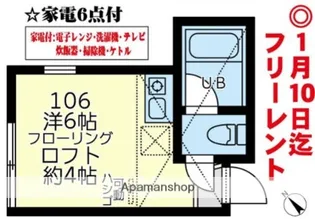 ユナイト四谷ハリー・ケイン【1階】の間取り