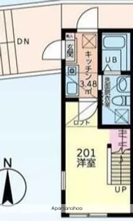 アルブル港南中央【2階】の間取り